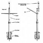 Double Mast Nautical Pole – American Flagpole & Flag Co.