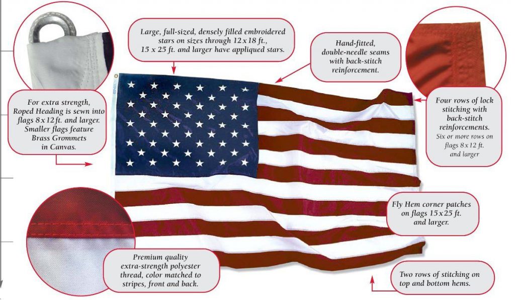 Polyester American Flags 8′ x 12′ Tough-Tex – American Flagpole & Flag Co.